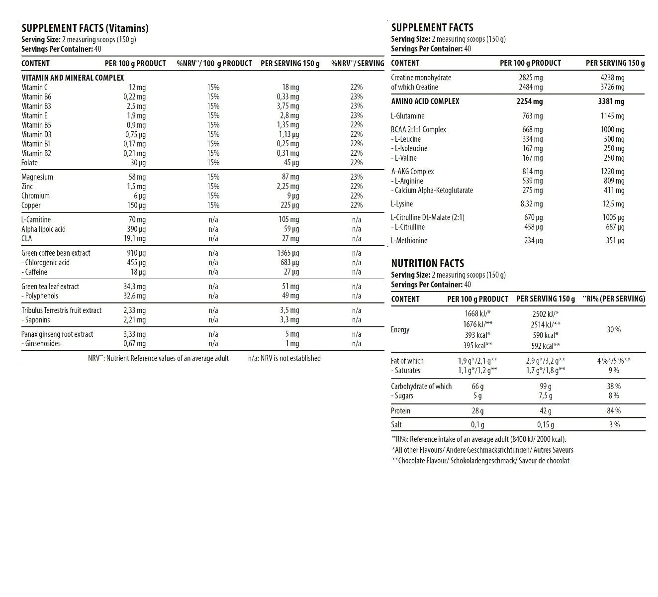 Metabolic Mass 6KG - Masės augintojas - DY Nutrition - Image 2