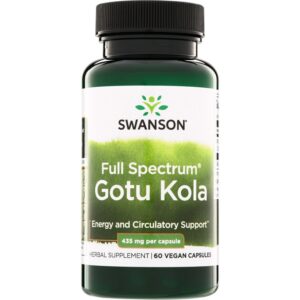 Viso spektro Gotu Kola 435 mg